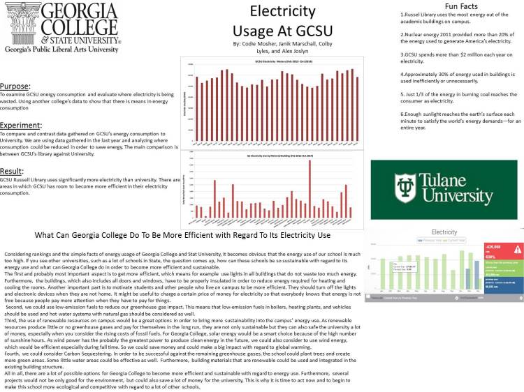 geog4400_14fall_electricity