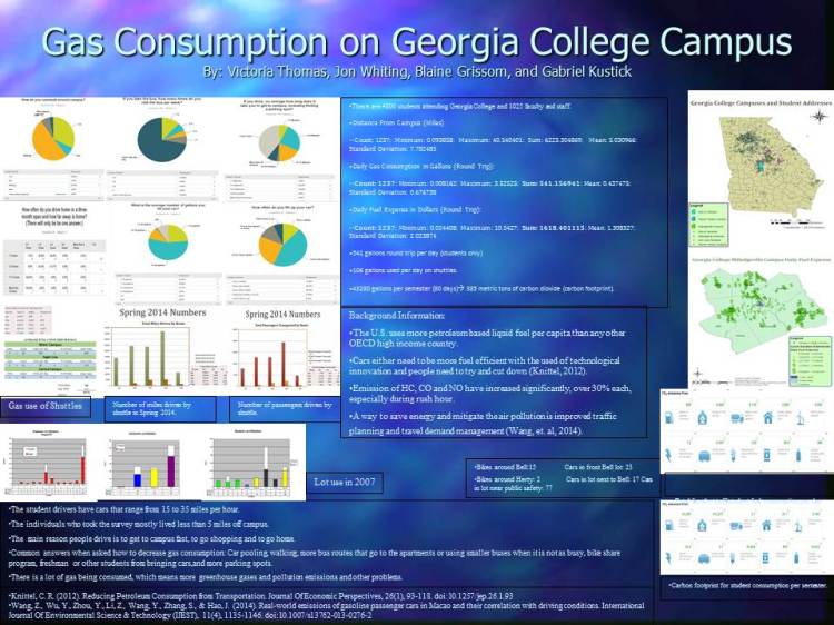 geog4400_14fall_gasoline