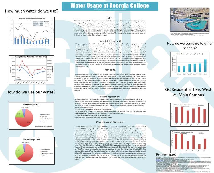 geog4400_14fall_water